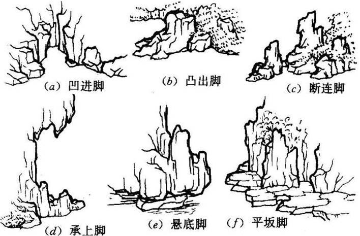 塑石假山中该如何巧妙布置石台